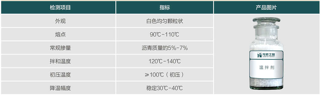 温拌剂.PNG