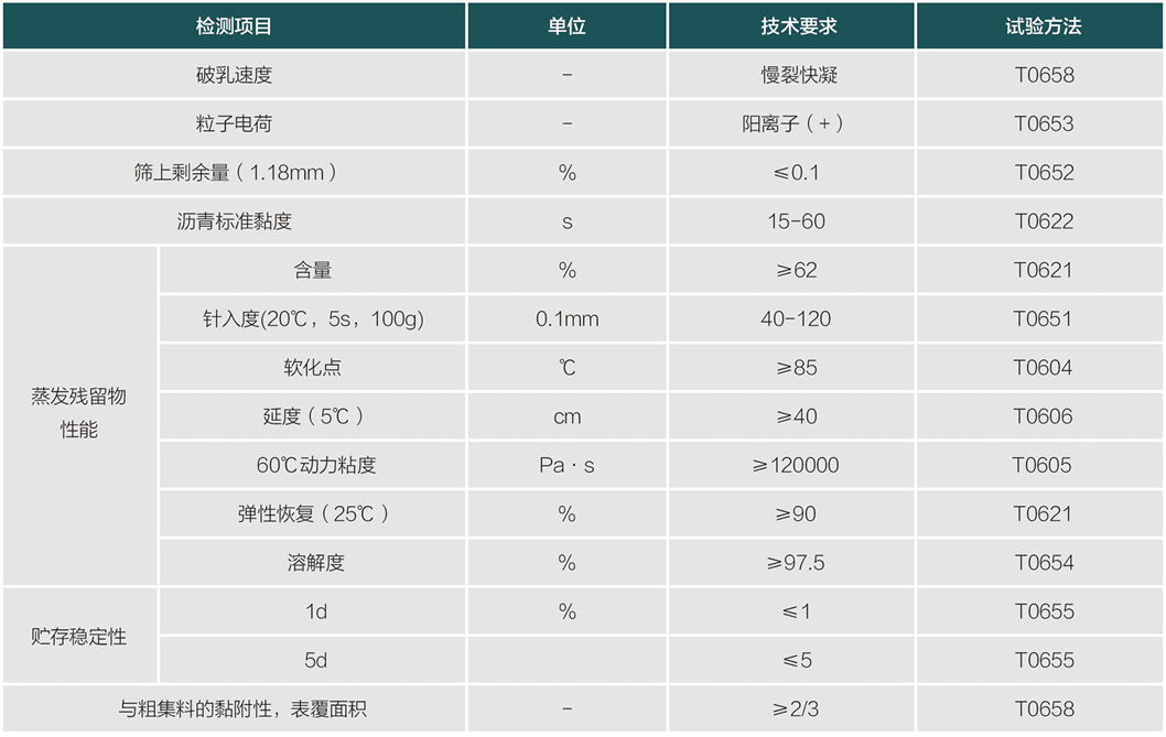 冷拌冷铺.PNG