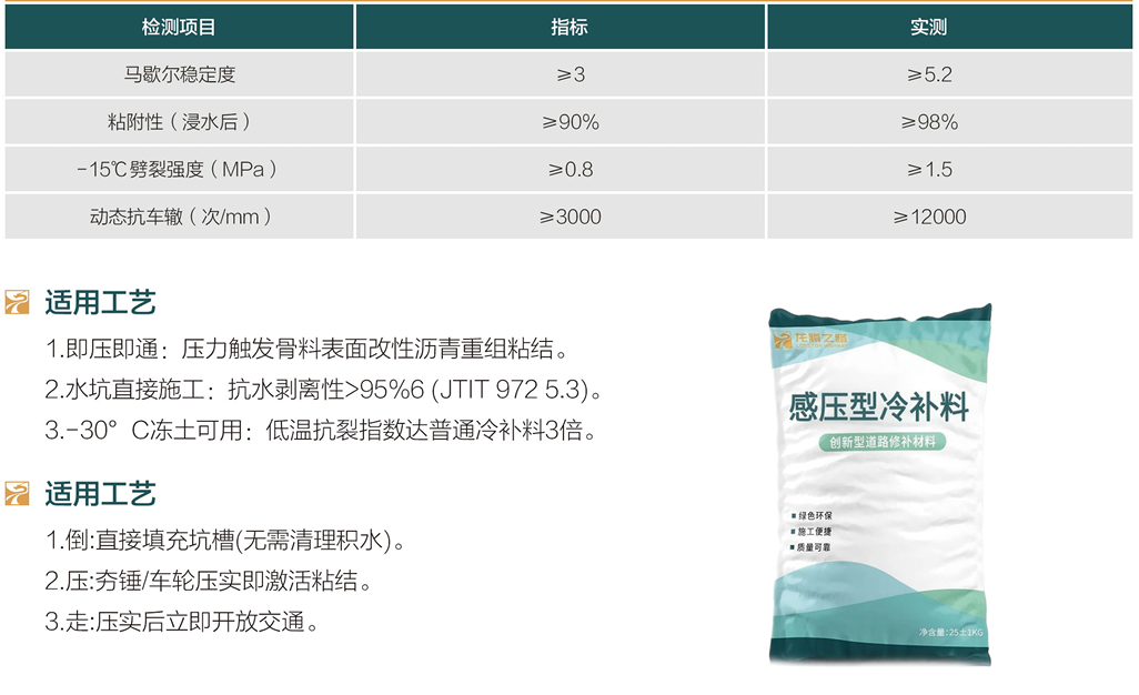 感压型冷补料.PNG